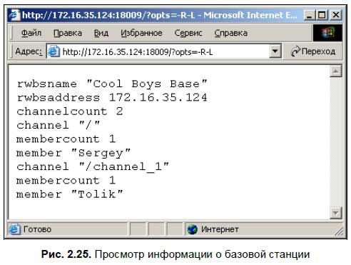 Сергей Фрузоров - Бесплатные разговоры через Интернет