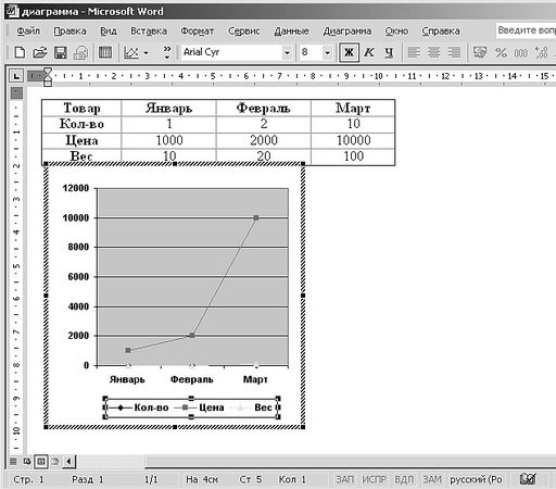 Роман Кравцов - Домашний компьютер