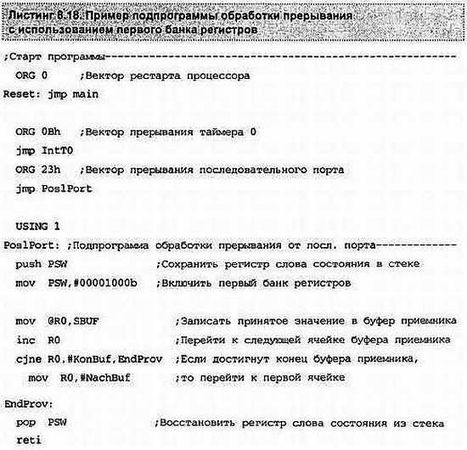 Александр Микушин - Занимательно о микроконтроллерах