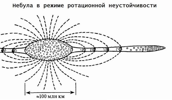Александр Никонов - Верхом на бомбе. Судьба планеты Земля и ее обитателей