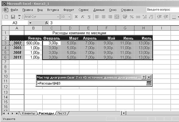 Роман Кравцов - Домашний компьютер