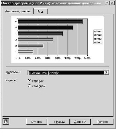 Роман Кравцов - Домашний компьютер