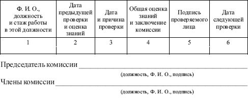 Валентин Красник - Правила технической эксплуатации тепловых энергоустановок в...