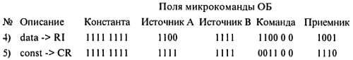 Занимательно о микроконтроллерах