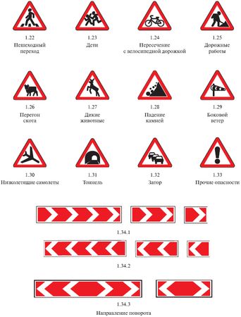 Оксана Усольцева - Правила дорожного движения 2012. Новая таблица штрафов