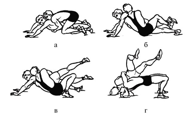 Коллектив авторов - Греко-римская борьба для начинающих