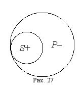 Дмитрий Гусев - Краткий курс логики: Искусство правильного мышления