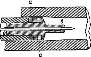 Владимир Федоров - История винтовки