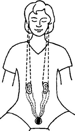 Лариса Мелик - Мысль творит реальность: вам подвластно ВСЁ