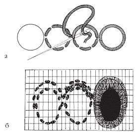 Светлана Хворостухина - Рукоделие для девочек