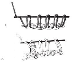 Светлана Хворостухина - Рукоделие для девочек