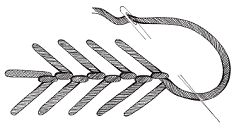 Рукоделие для девочек