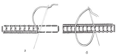 Светлана Хворостухина - Рукоделие для девочек