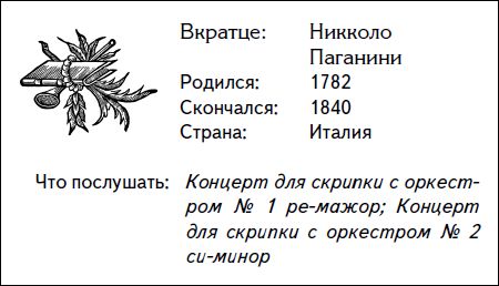 Дарен Хенли - Кратчайшая история музыки. Самый полный и самый краткий справочник