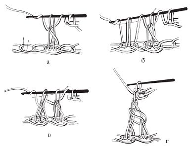 Светлана Хворостухина - Рукоделие для девочек