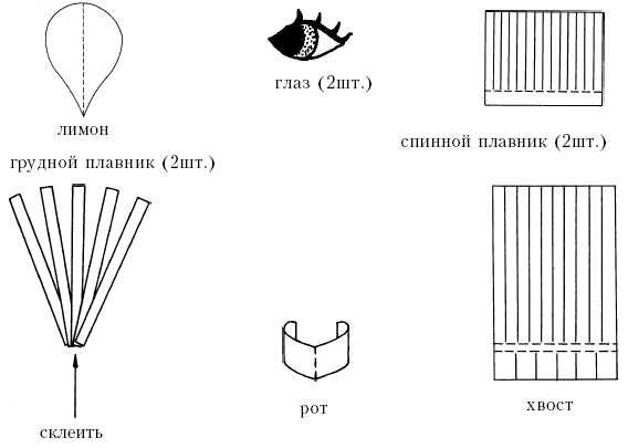 Елена Пиглицина - Энциклопедия детских праздников