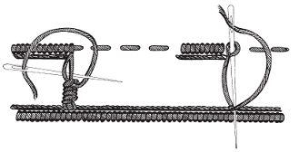 Светлана Хворостухина - Рукоделие для девочек