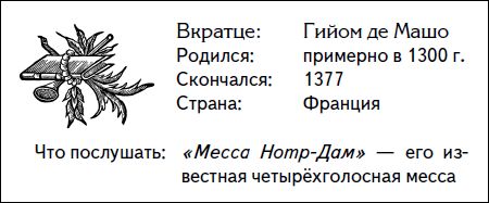 Дарен Хенли - Кратчайшая история музыки. Самый полный и самый краткий справочник