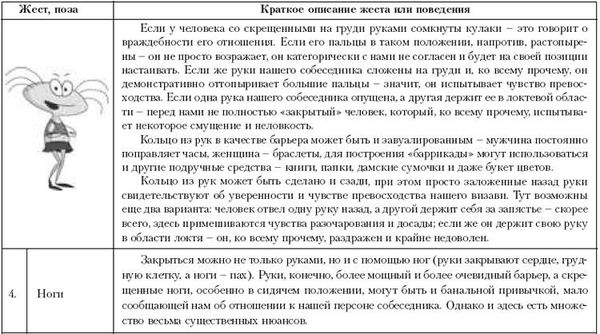 Андрей Курпатов - Ху из ху? Пособие по психологической разведдеятельности