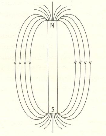 Ли Смолин - Неприятности с физикой: взлет теории струн, упадок науки и что за...