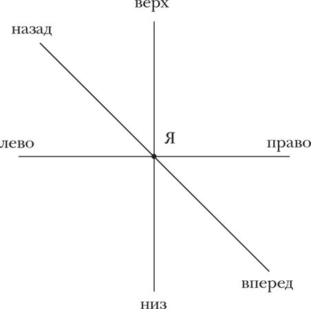 Игорь Калинаускас - Реабилитация души. Прикосновение к другой жизни