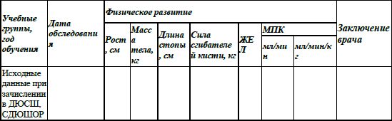 Евгений Головихин, Сергей Степанов - Учебно-образовательная программа по...