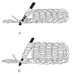 Светлана Хворостухина - Рукоделие для девочек