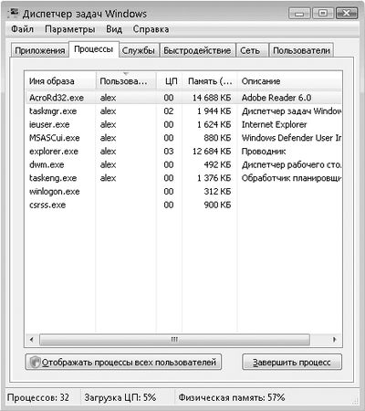 Петр Ташков - Сбои и ошибки ПК. Лечим компьютер сами. Начали!