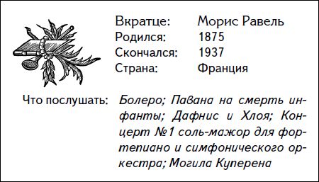 Дарен Хенли - Кратчайшая история музыки. Самый полный и самый краткий справочник