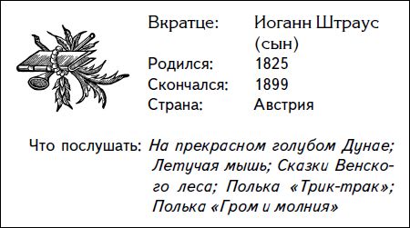 Дарен Хенли - Кратчайшая история музыки. Самый полный и самый краткий справочник
