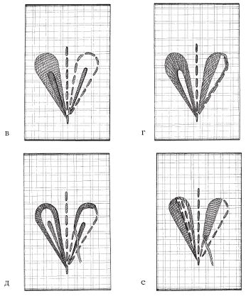 Светлана Хворостухина - Рукоделие для девочек