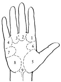 Ирина Зайцева - Хиромантия - любовь, счастье, богатство на вашей руке. Гадание...