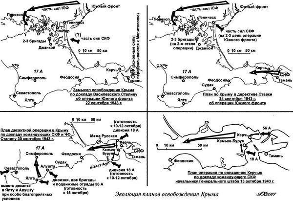 Андрей Кузнецов - Большой десант. Керченско-Эльтигенская операция