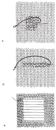 Светлана Хворостухина - Рукоделие для девочек