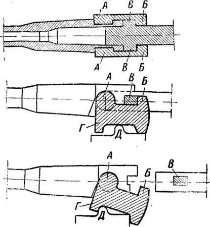 Владимир Федоров - История винтовки
