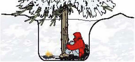 Андрей Кашкаров - Справочник настоящего мужчины