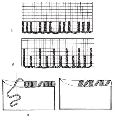 Светлана Хворостухина - Рукоделие для девочек