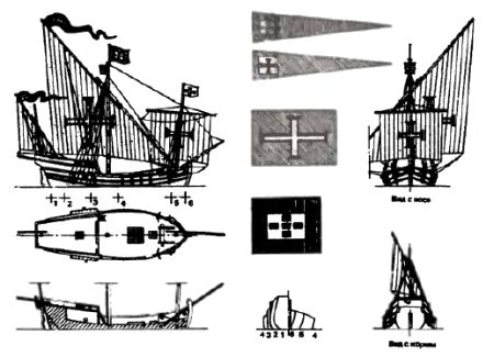 Андрей Жуков, Николай Непомнящий - Запрещённая история