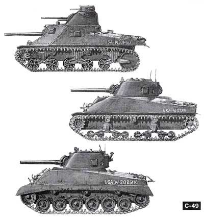 Вячеслав Шпаковский - Танки. Уникальные и парадоксальные