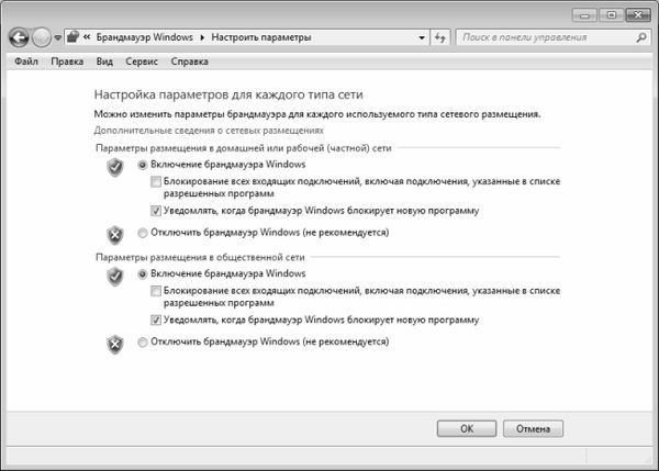 Алексей Гладкий - Безопасность и анонимность работы в Интернете. Как защитить...