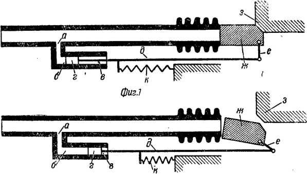 Владимир Федоров - История винтовки