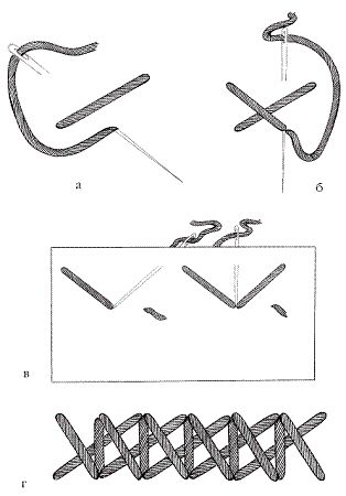 Светлана Хворостухина - Рукоделие для девочек