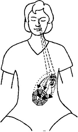 Лариса Мелик - Мысль творит реальность: вам подвластно ВСЁ