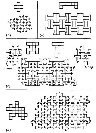 Роджер Пенроуз - Тени разума. В поисках науки о сознании