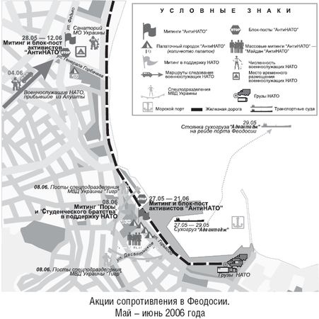 Дмитрий Жмуцкий - Операция АнтиНАТО. Феодосийская модель