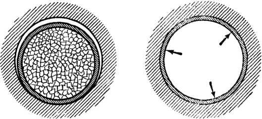 Владимир Федоров - История винтовки