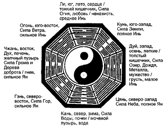 Лариса Мелик - Мысль творит реальность: вам подвластно ВСЁ