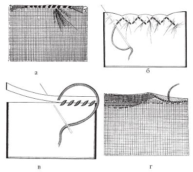 Светлана Хворостухина - Рукоделие для девочек