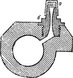 Владимир Федоров - История винтовки