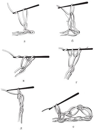 Светлана Хворостухина - Рукоделие для девочек